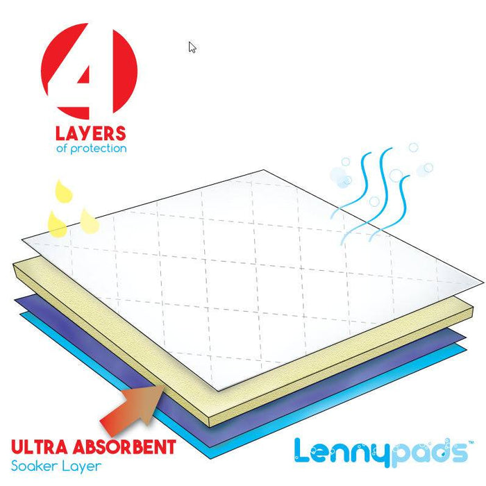 Medium (18"x24")* - White - Washable Pee Pad