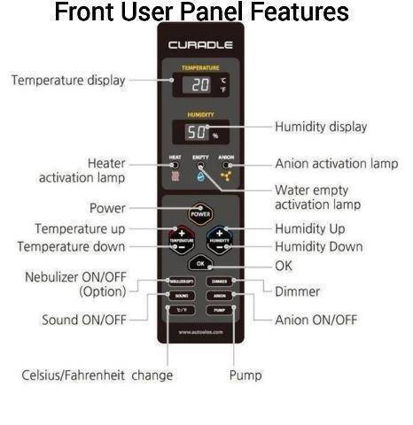Image of Rcom Large Pet Curadle Puppy Incubator, Kitten Incubator, and Icu display panel