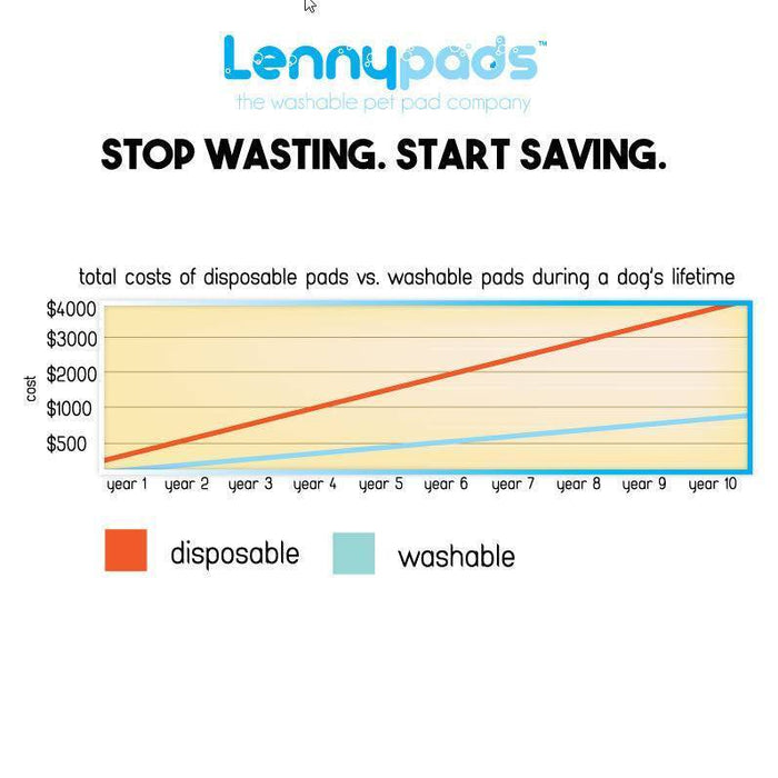 XL Long (24"x36")* - White - Washable Pee Pad