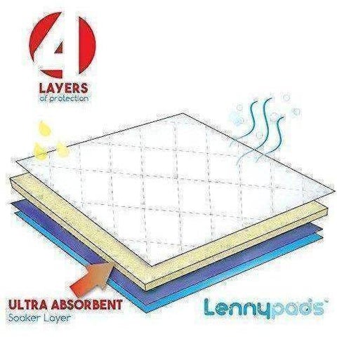 Image of LennyPads Large 23" X 27" Washable Pee Pad - Lifeline Pet Supplies